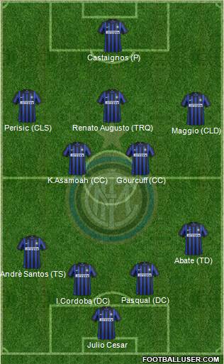 F.C. Internazionale Formation 2012