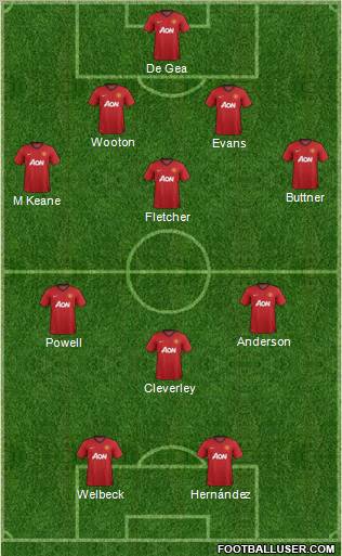 Manchester United Formation 2012