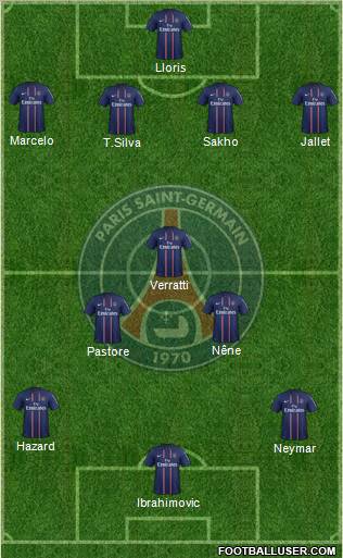 Paris Saint-Germain Formation 2012