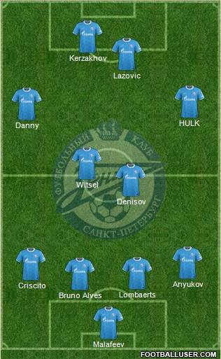 Zenit St. Petersburg Formation 2012