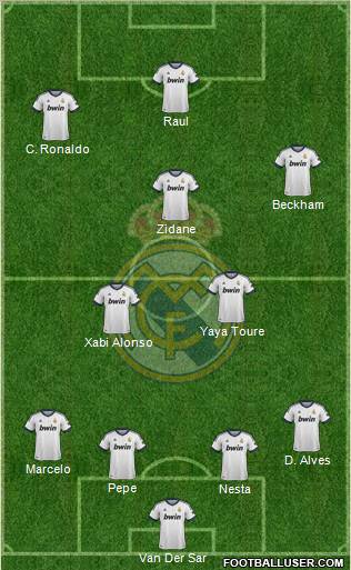Real Madrid C.F. Formation 2012