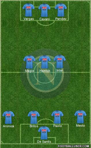 Napoli Formation 2012
