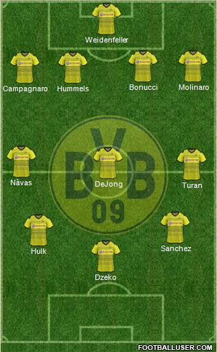 Borussia Dortmund Formation 2012
