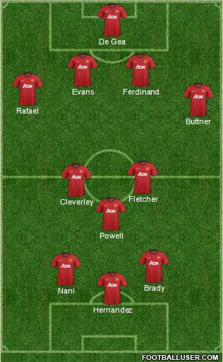 Manchester United Formation 2012
