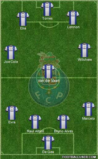 Futebol Clube do Porto - SAD Formation 2012
