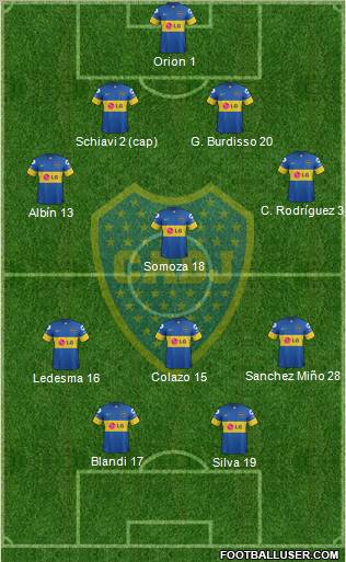 Boca Juniors Formation 2012