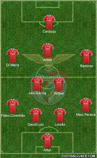 Sport Lisboa e Benfica - SAD Formation 2012
