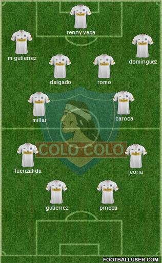 CSD Colo Colo Formation 2012