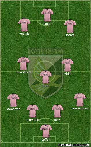 Città di Palermo Formation 2012