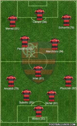 CR Flamengo Formation 2012