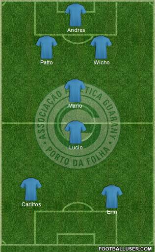 AA Guarany Formation 2012