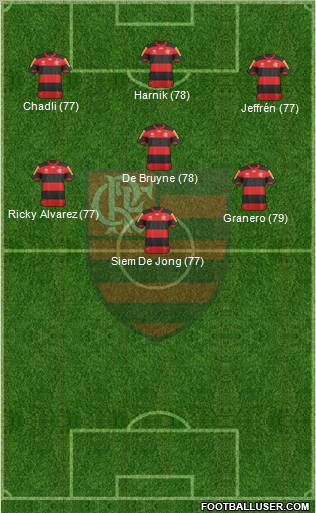 CR Flamengo Formation 2012