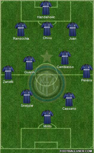 F.C. Internazionale Formation 2012