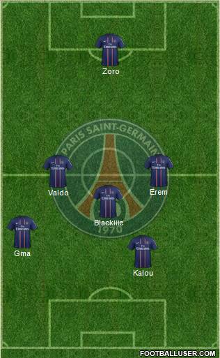 Paris Saint-Germain Formation 2012