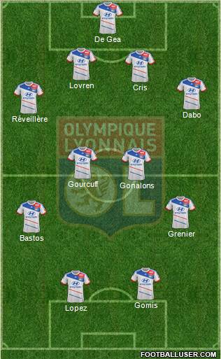 Olympique Lyonnais Formation 2012
