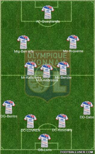 Olympique Lyonnais Formation 2012