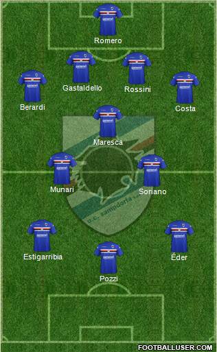 Sampdoria Formation 2012