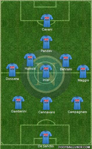Napoli Formation 2012