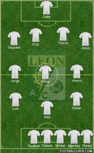 Club Cachorros León Formation 2012
