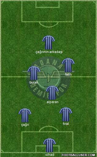 Adana Demirspor Formation 2012