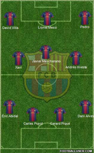 F.C. Barcelona Formation 2012