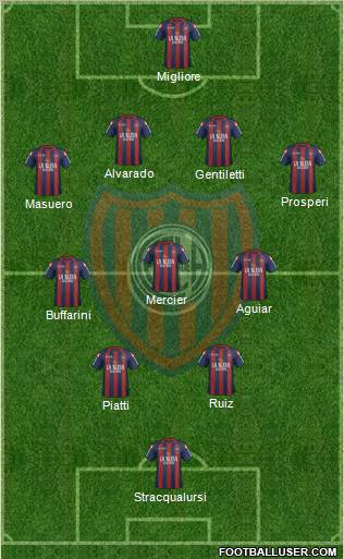 San Lorenzo de Almagro Formation 2012