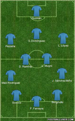 Championship Manager Team Formation 2012