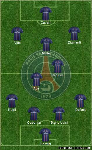 Paris Saint-Germain Formation 2012