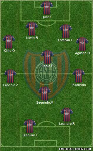 San Lorenzo de Almagro Formation 2012