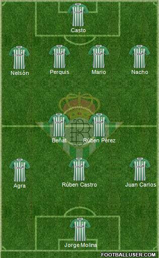 Real Betis B., S.A.D. Formation 2012