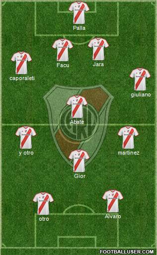 River Plate Formation 2012