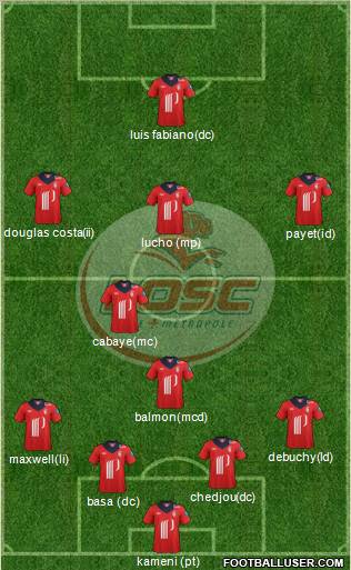 LOSC Lille Métropole Formation 2012