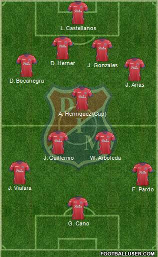 CD Independiente Medellín Formation 2012