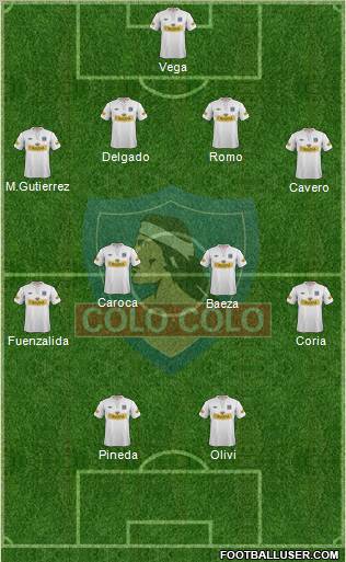 CSD Colo Colo Formation 2012