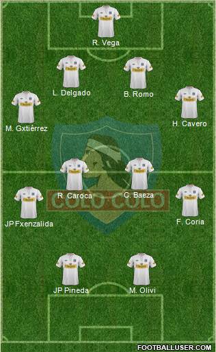 CSD Colo Colo Formation 2012