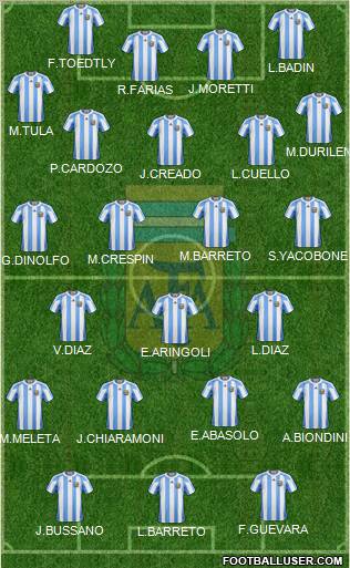 Argentina Formation 2012
