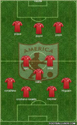 CD América de Cali Formation 2012