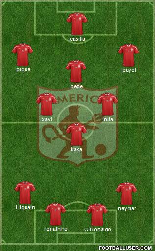 CD América de Cali football formation