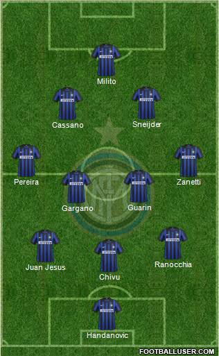 F.C. Internazionale Formation 2012