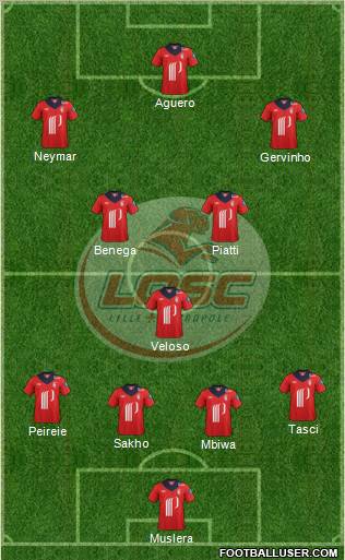 LOSC Lille Métropole Formation 2012