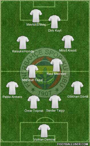 Fenerbahçe SK Formation 2012