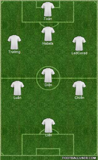 Champions League Team Formation 2012