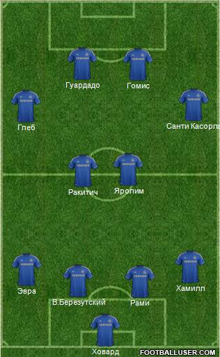 Chelsea Formation 2012