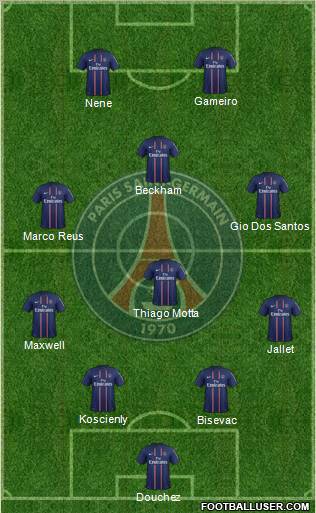Paris Saint-Germain Formation 2012