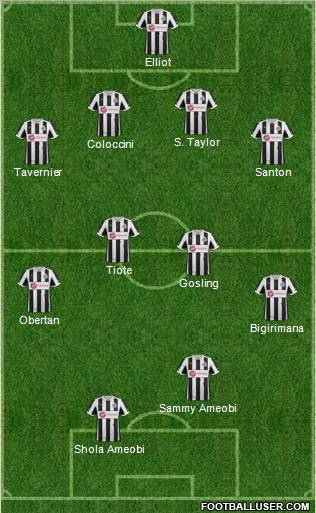 Newcastle United Formation 2012
