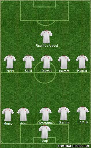 England Formation 2012