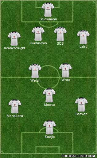 Preston North End Formation 2012