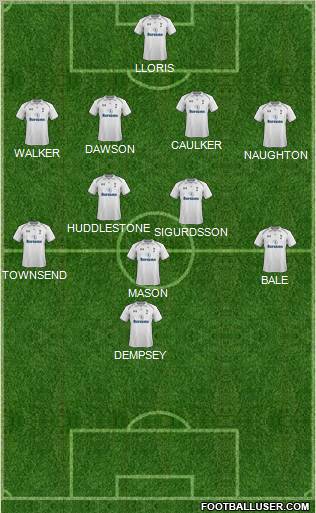 Tottenham Hotspur Formation 2012