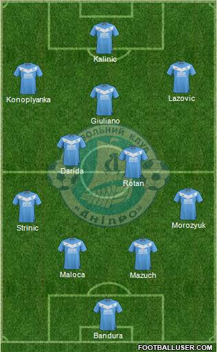 Dnipro Dnipropetrovsk Formation 2012