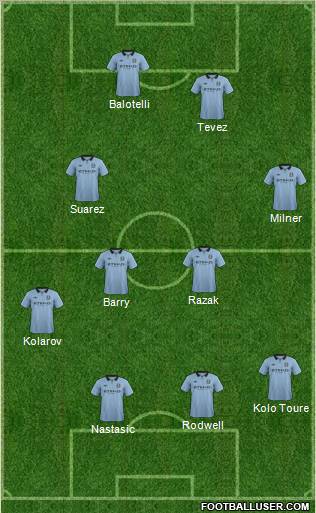 Manchester City Formation 2012